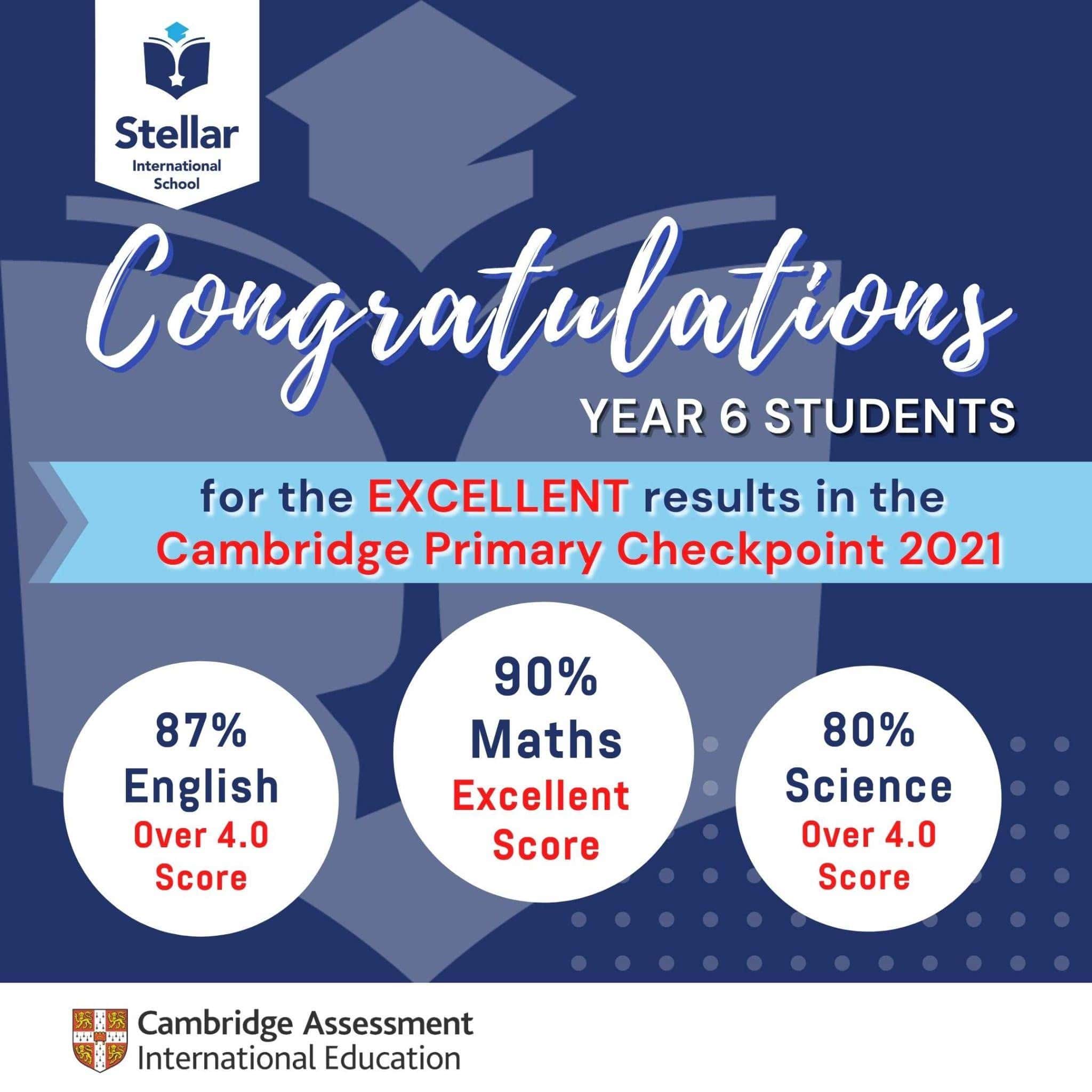 Cambridge IGCSE Primary Checkpoint Result 2021 Stellar